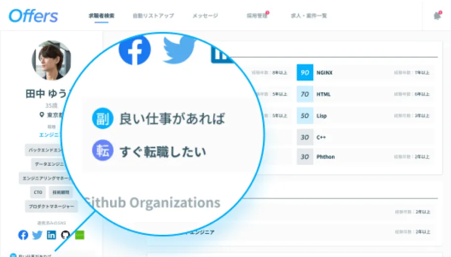 豊富な経歴プロフィール情報