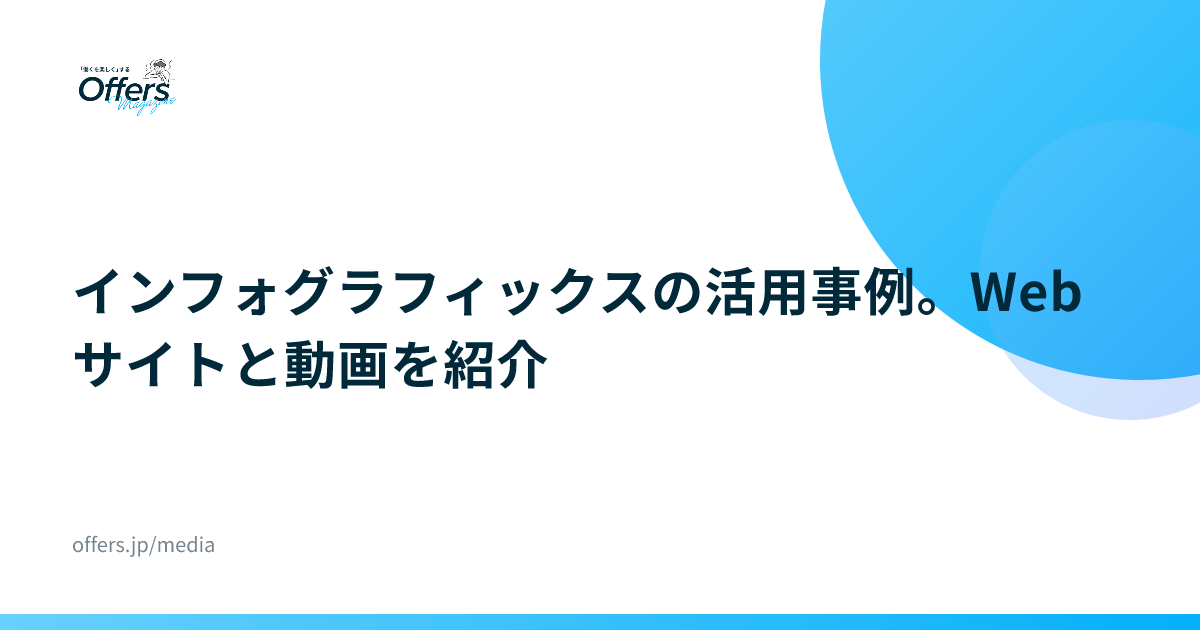インフォグラフィックスの活用事例。Webサイトと動画を紹介